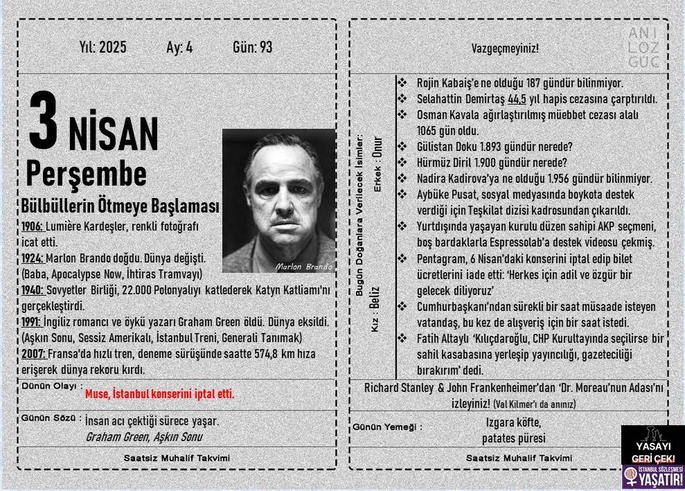 Bülbüllerin Ötmeye Başlaması 1